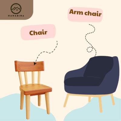 Ghế lười trong tiếng anh là gì?